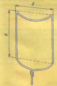 ���. 2. �������� ������������� �����: �=1,3-1,6�.