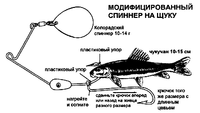как делать удочку для ловли щуки как делать удочку для ловли щуки