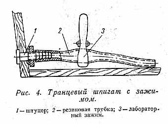 водоотливные шпигаты