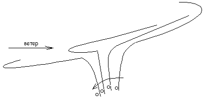 mor_cast03.gif (2406 bytes)
