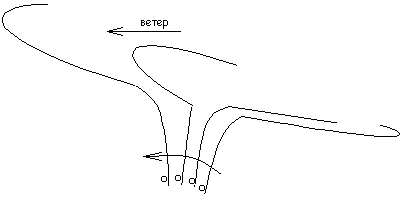 mor_cast04.gif (2349 bytes)