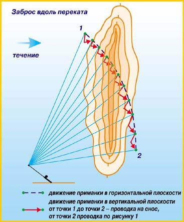 Sx_2.jpg (51098 bytes)